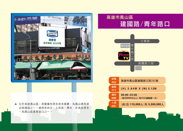 高雄市鳳山區 建國路/青年路